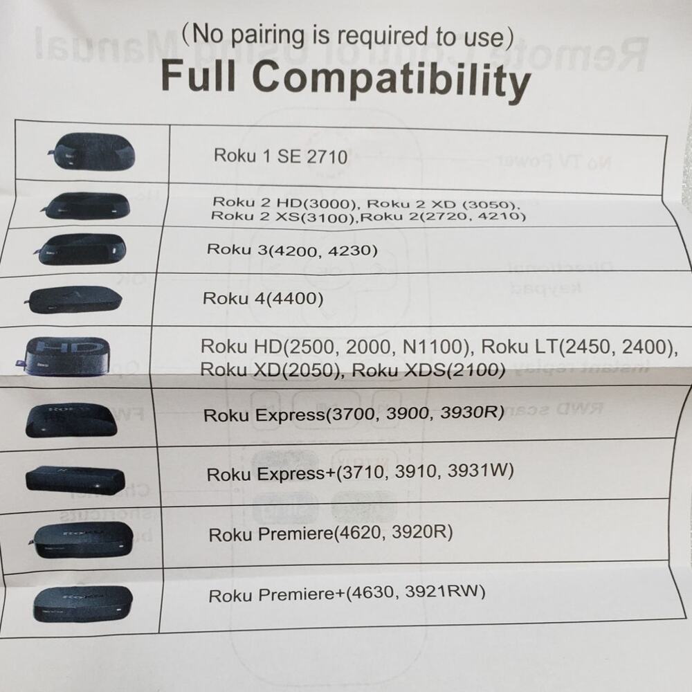 2 Pack - Replacement Remote Controller for Roku Express, Premiere, XD, XS, 2, 3 - Picture 2 of 8